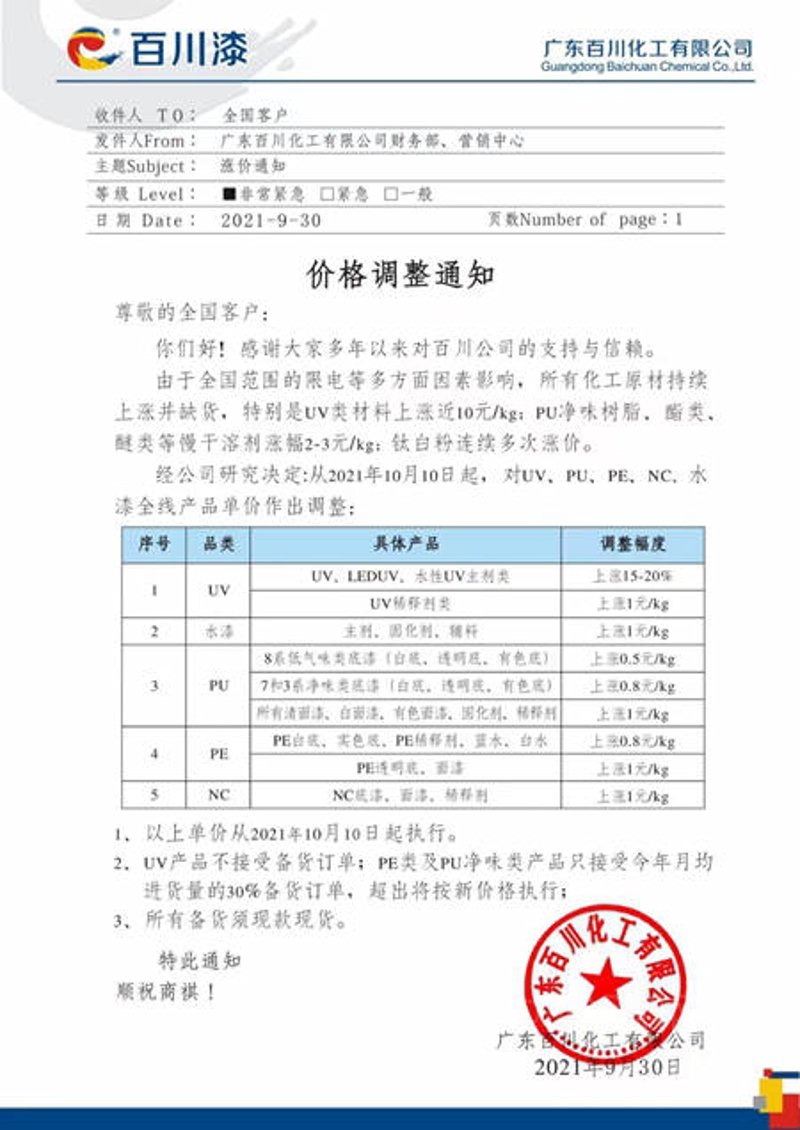 环氧树脂行业的最新动态